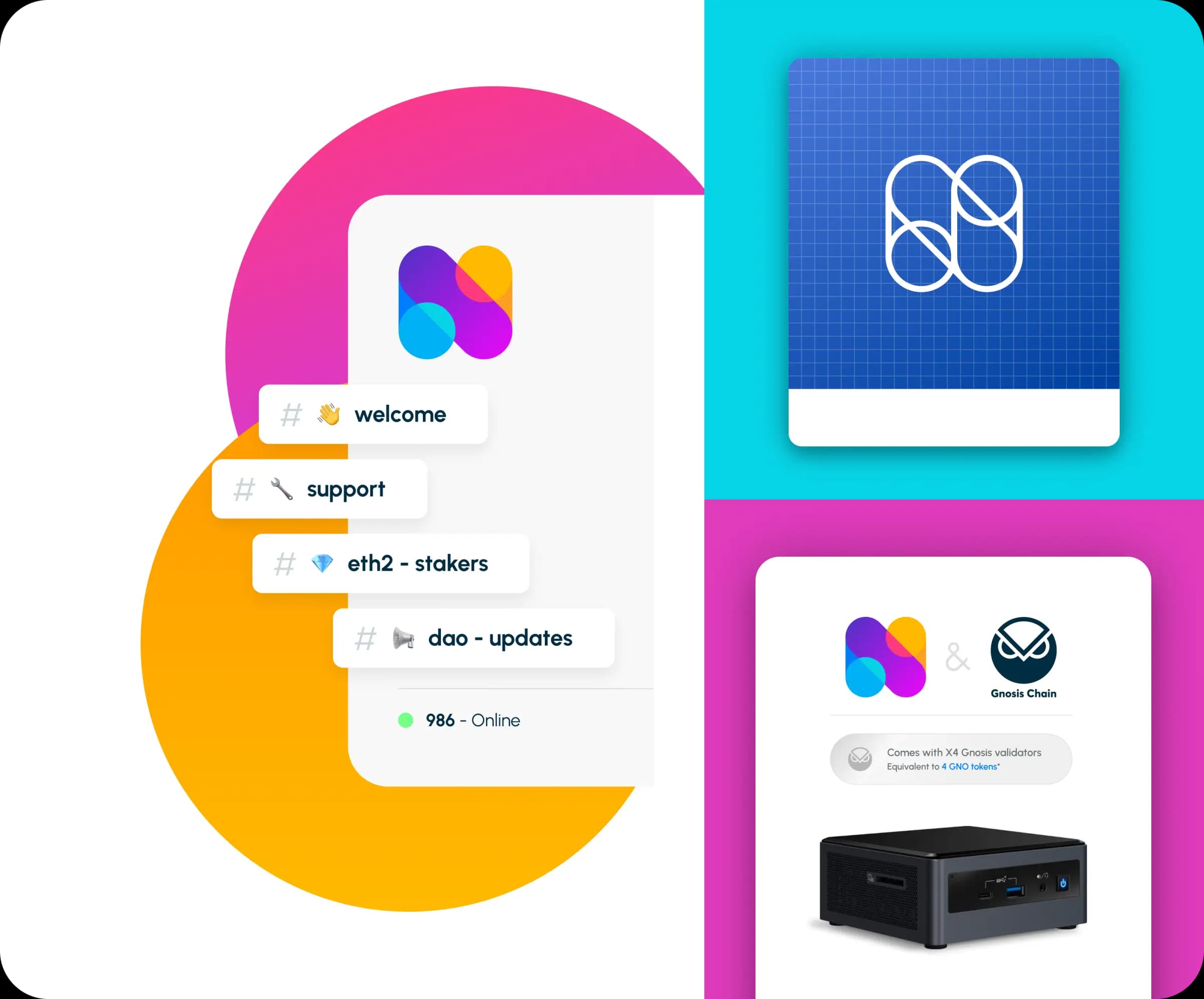 Dappnode